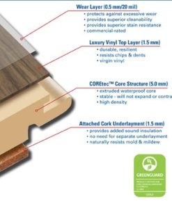 Coretec Naturals Raven - Afbeelding 3